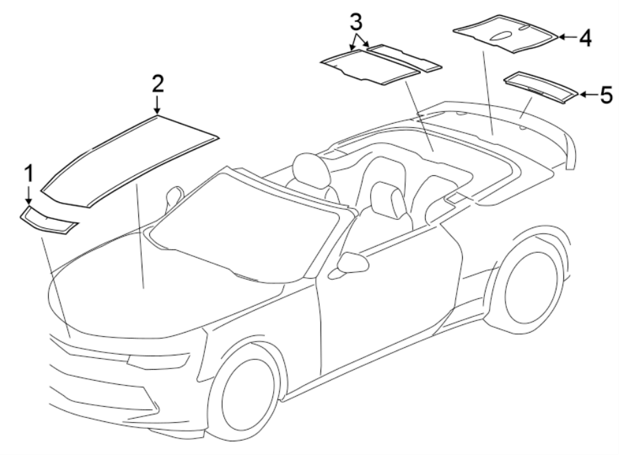 Diagram STRIPE TAPE. for your Chevrolet Equinox  