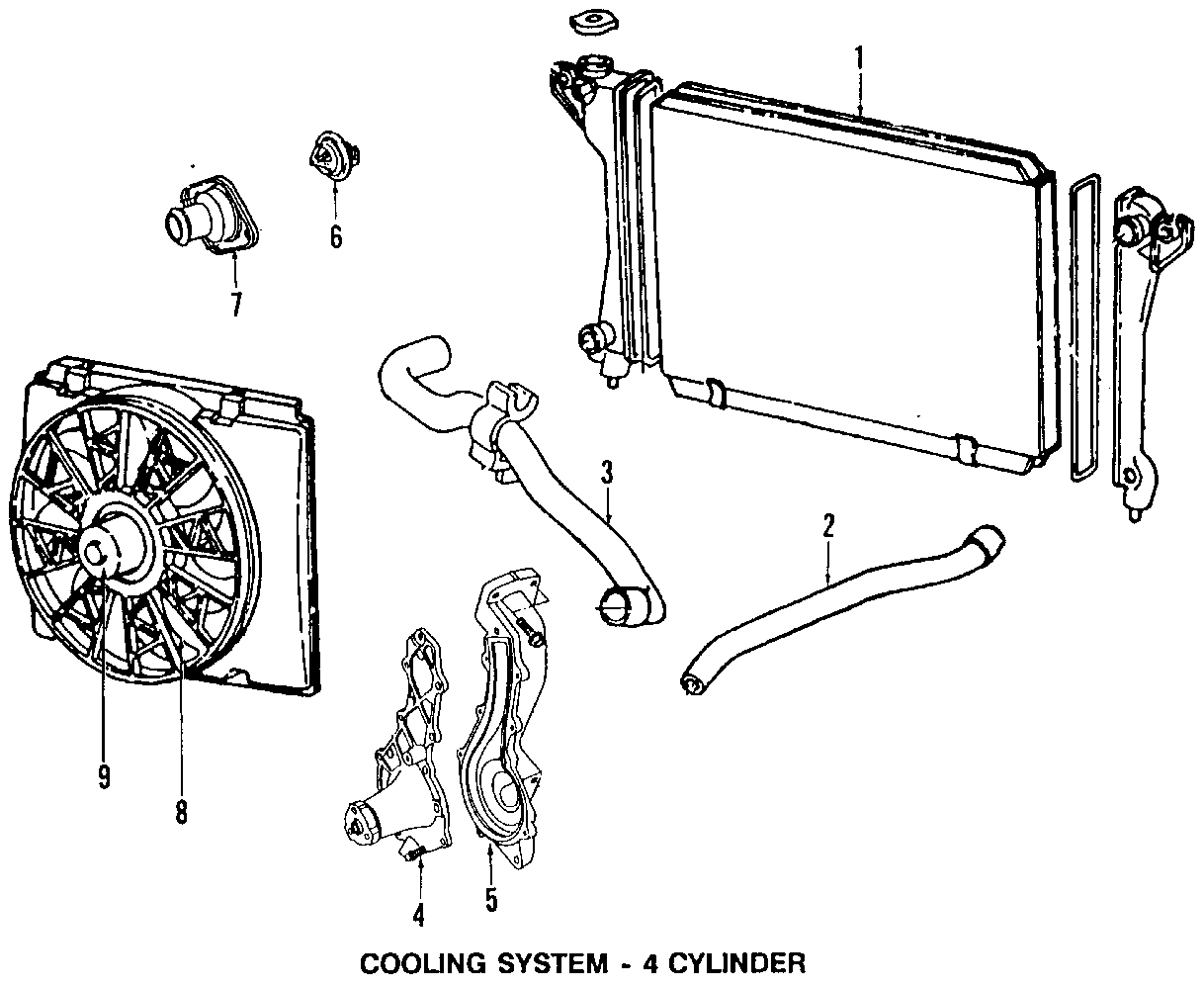 3COOLING SYSTEM. COOLING FAN. RADIATOR. WATER PUMP.https://images.simplepart.com/images/parts/motor/fullsize/CDP035.png