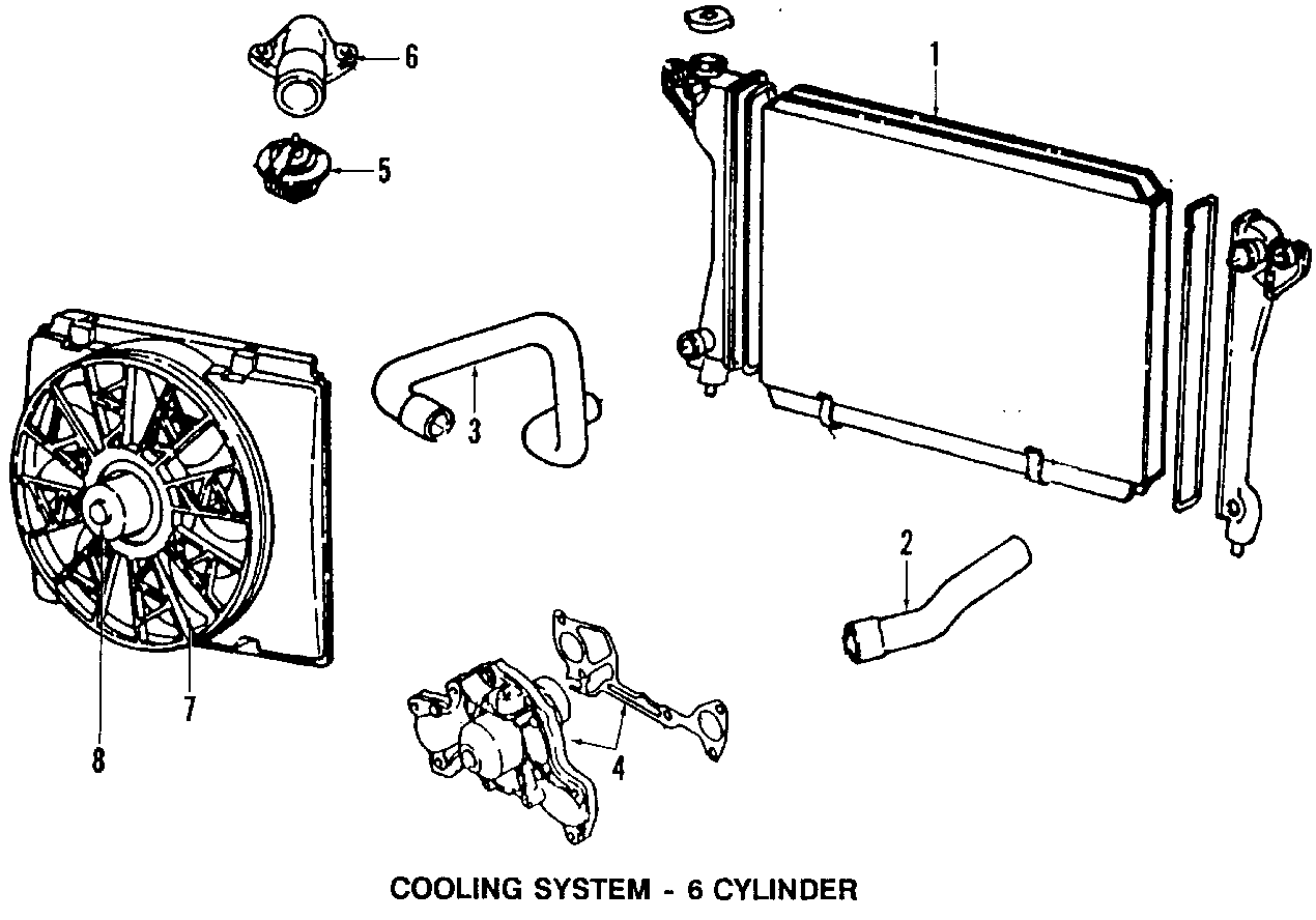 COOLING SYSTEM. COOLING FAN. RADIATOR. WATER PUMP.