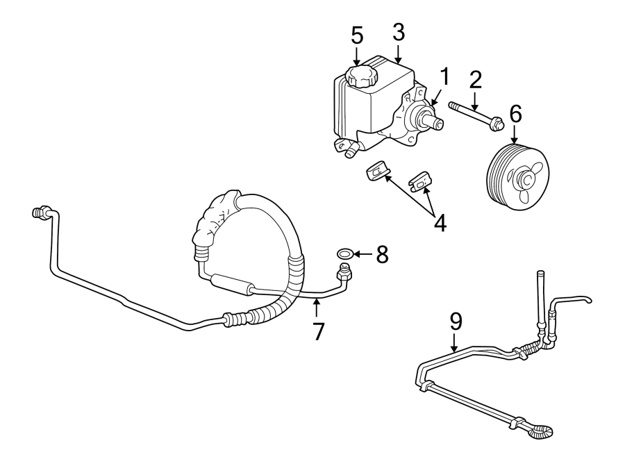 STEERING GEAR & LINKAGE. PUMP & HOSES.