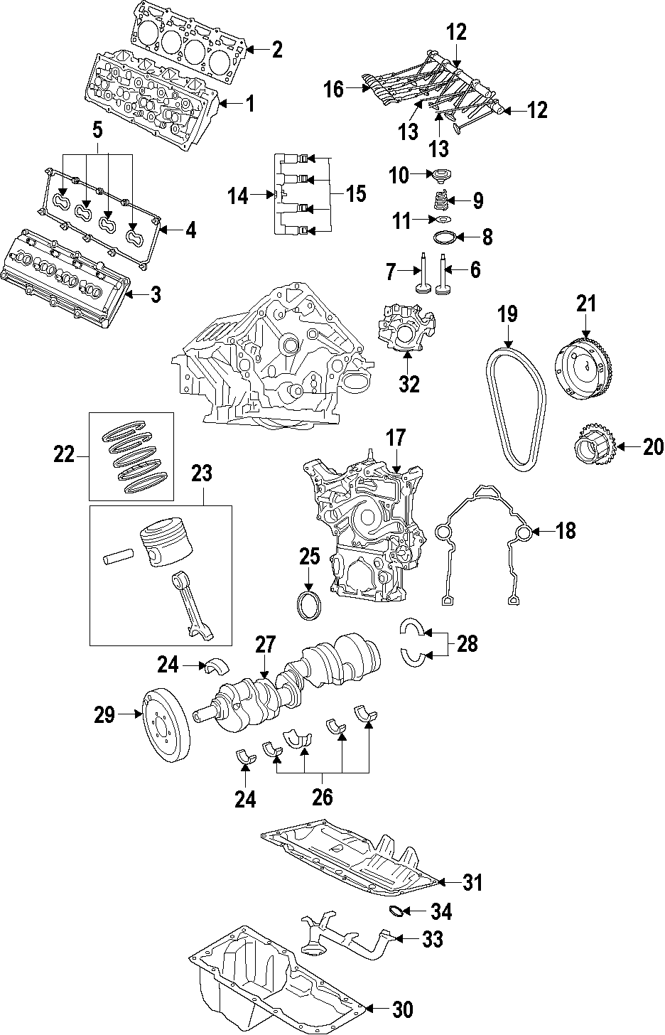 Diagram CAMSHAFT & TIMING. CRANKSHAFT & BEARINGS. CYLINDER HEAD & VALVES. LUBRICATION. MOUNTS. PISTONS. RINGS & BEARINGS. for your 2022 Ram ProMaster 3500   