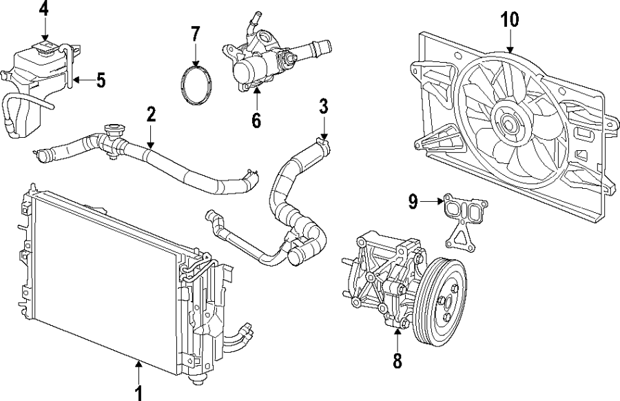 Diagram COOLING SYSTEM. COOLING FAN. RADIATOR. for your 2017 Ram ProMaster 3500   