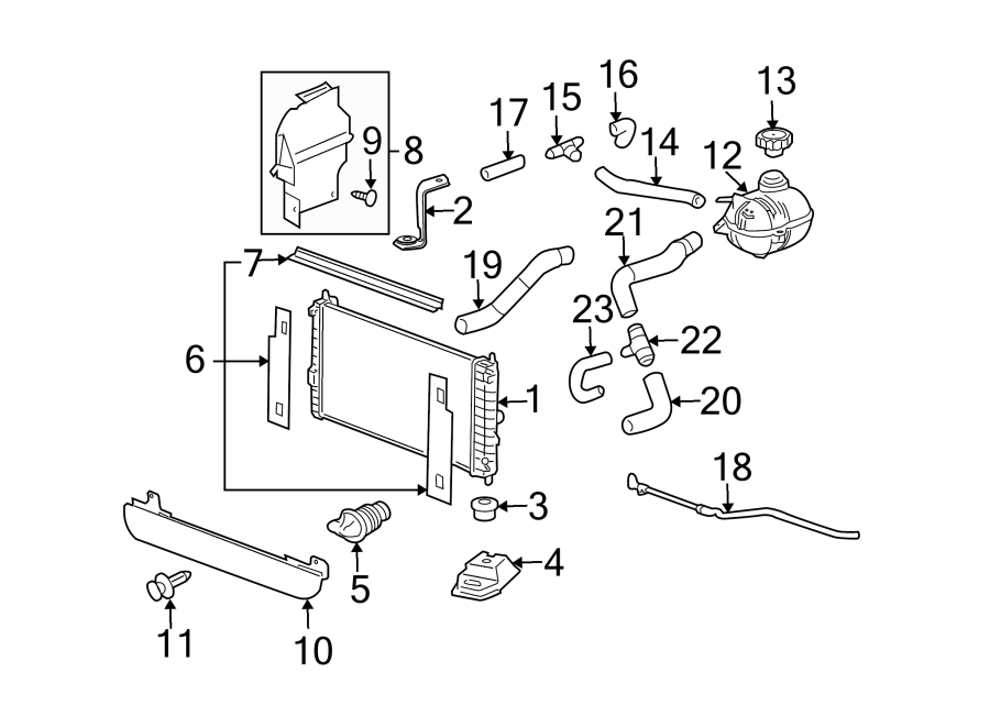 Diagram RADIATOR & COMPONENTS. for your 2018 Chevrolet Equinox   