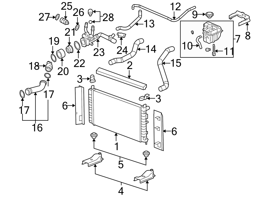 Diagram RADIATOR & COMPONENTS. for your 2008 Chevrolet Equinox   