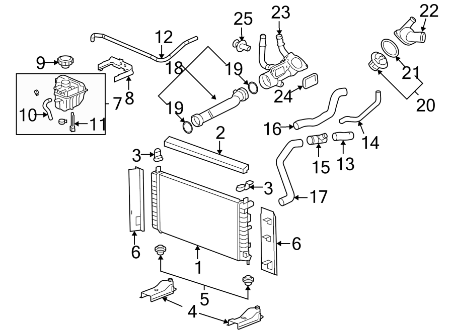 Diagram Radiator & components. for your 2020 GMC Yukon   