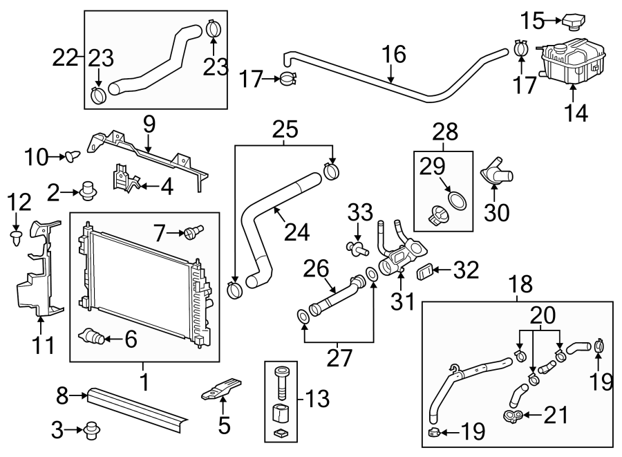 Diagram RADIATOR & COMPONENTS. for your 2019 Chevrolet Equinox   