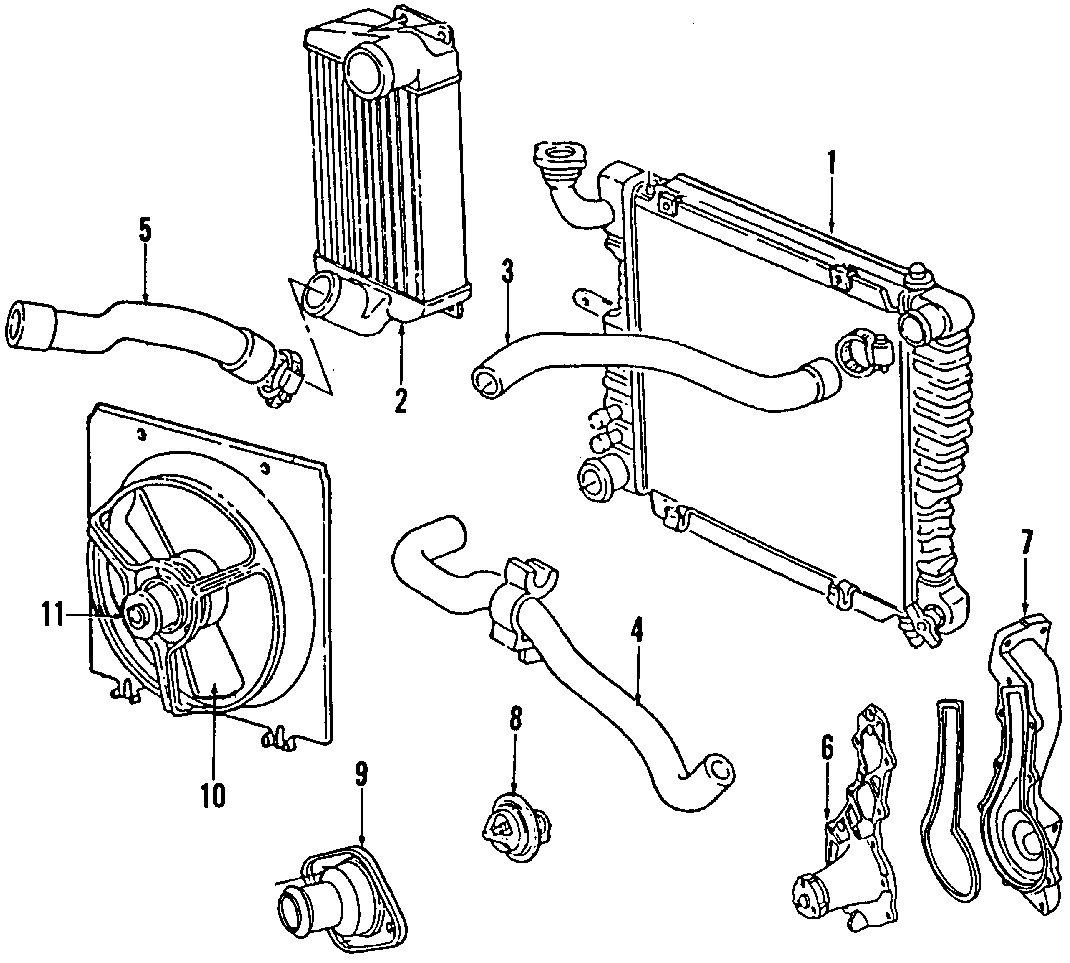 COOLING SYSTEM. COOLING FAN. INTERCOOLER. RADIATOR. WATER PUMP.