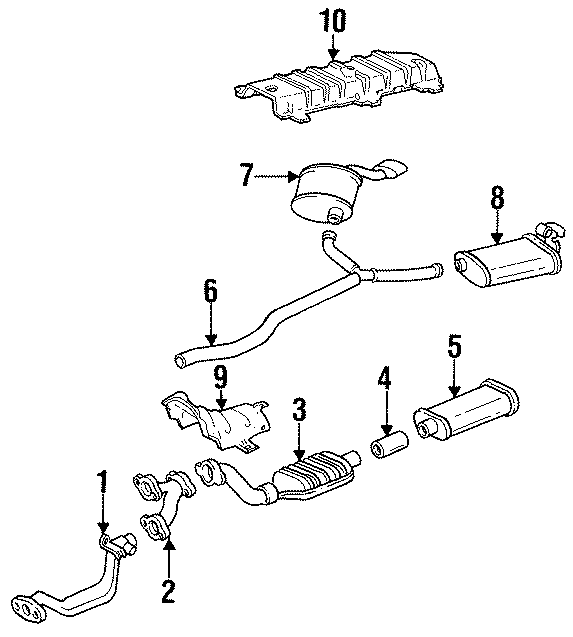 Diagram EXHAUST SYSTEM. EXHAUST COMPONENTS. for your 1992 Chevrolet K3500  Scottsdale Extended Cab Pickup Fleetside 6.5L V8 DIESEL A/T 