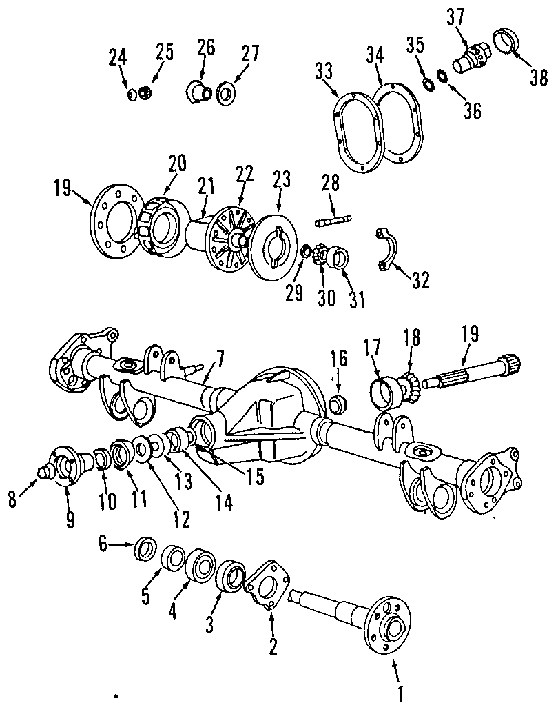 REAR AXLE. PROPELLER SHAFT.