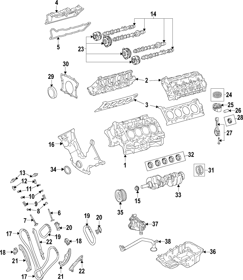 Diagram CAMSHAFT & TIMING. CRANKSHAFT & BEARINGS. CYLINDER HEAD & VALVES. LUBRICATION. MOUNTS. PISTONS. RINGS & BEARINGS. for your 2024 Ford Edge   