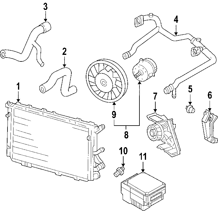 1COOLING SYSTEM. COOLING FAN. RADIATOR. WATER PUMP.https://images.simplepart.com/images/parts/motor/fullsize/F259040.png