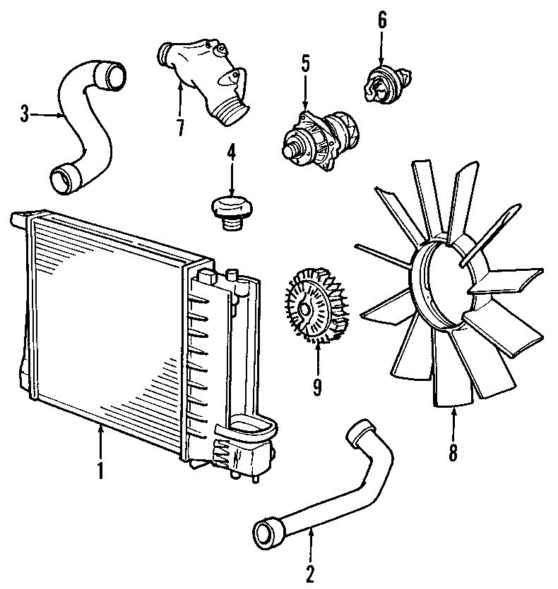 1COOLING SYSTEM. COOLING FAN. RADIATOR. WATER PUMP.https://images.simplepart.com/images/parts/motor/fullsize/F277030.png