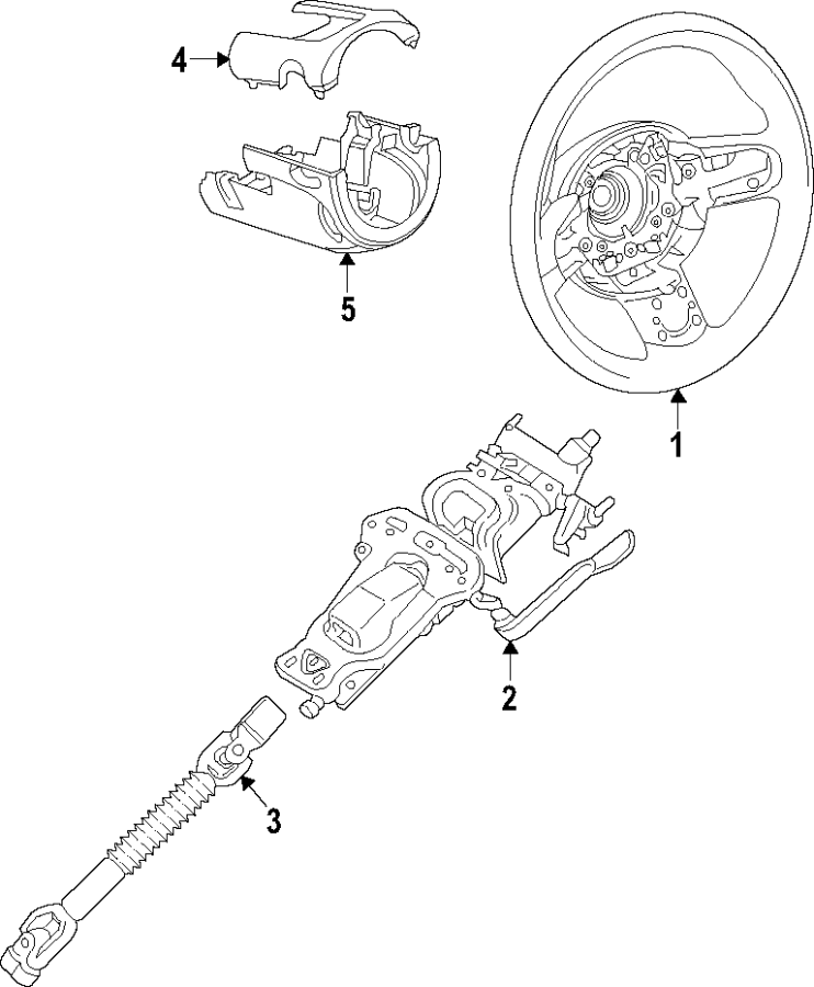 Steering column.