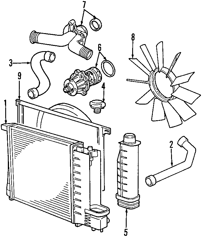 9COOLING SYSTEM. COOLING FAN. RADIATOR. WATER PUMP.https://images.simplepart.com/images/parts/motor/fullsize/F281030.png