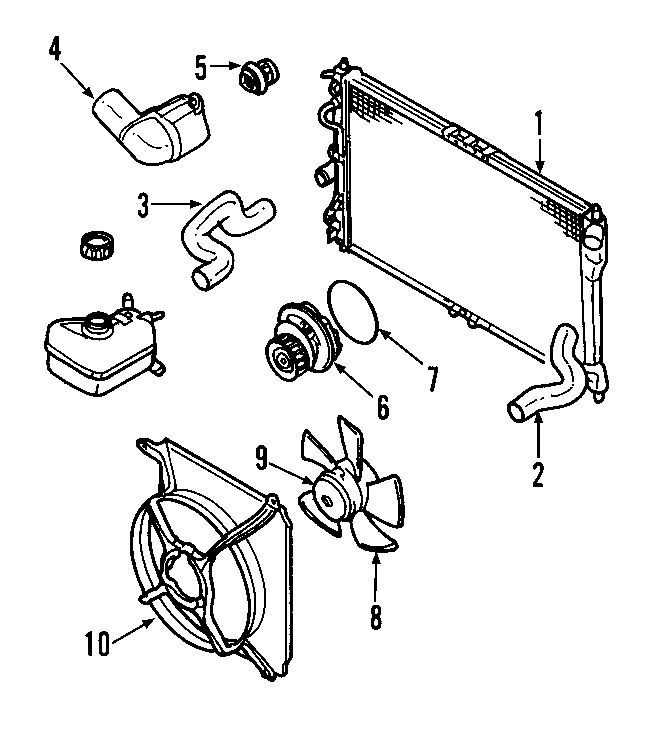 7COOLING SYSTEM. COOLING FAN. RADIATOR. WATER PUMP.https://images.simplepart.com/images/parts/motor/fullsize/F320030.png