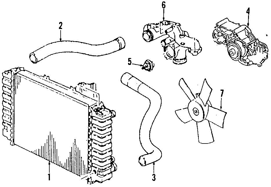 Diagram COOLING SYSTEM. COOLING FAN. RADIATOR. WATER PUMP. for your 2014 Porsche Cayenne  S Sport Utility 