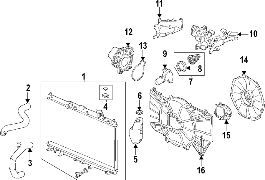 Cooling system. Cooling fan. Radiator. Water pump.