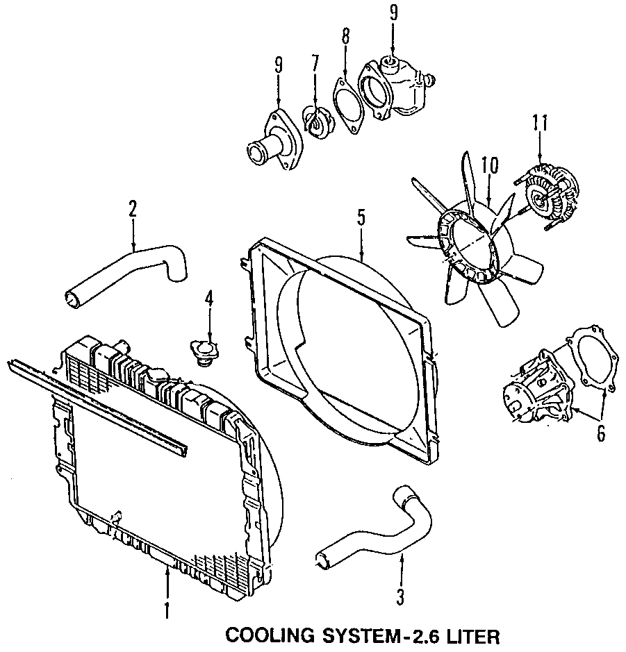 9COOLING SYSTEM. COOLING FAN. RADIATOR. WATER PUMP.https://images.simplepart.com/images/parts/motor/fullsize/F650040.png