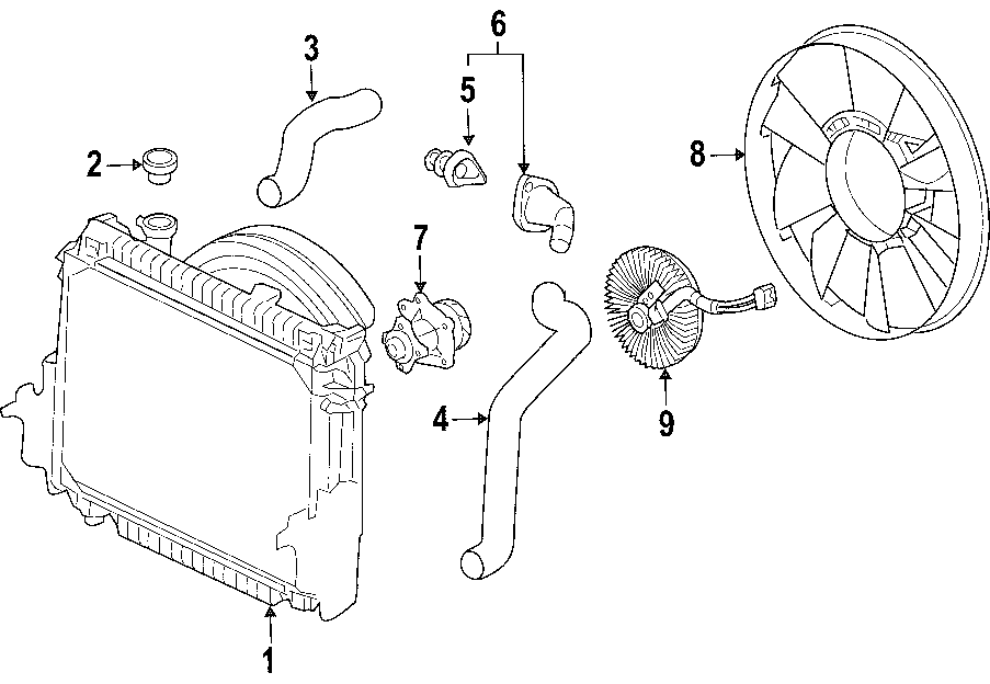 9COOLING SYSTEM. COOLING FAN. RADIATOR. WATER PUMP.https://images.simplepart.com/images/parts/motor/fullsize/F671115.png