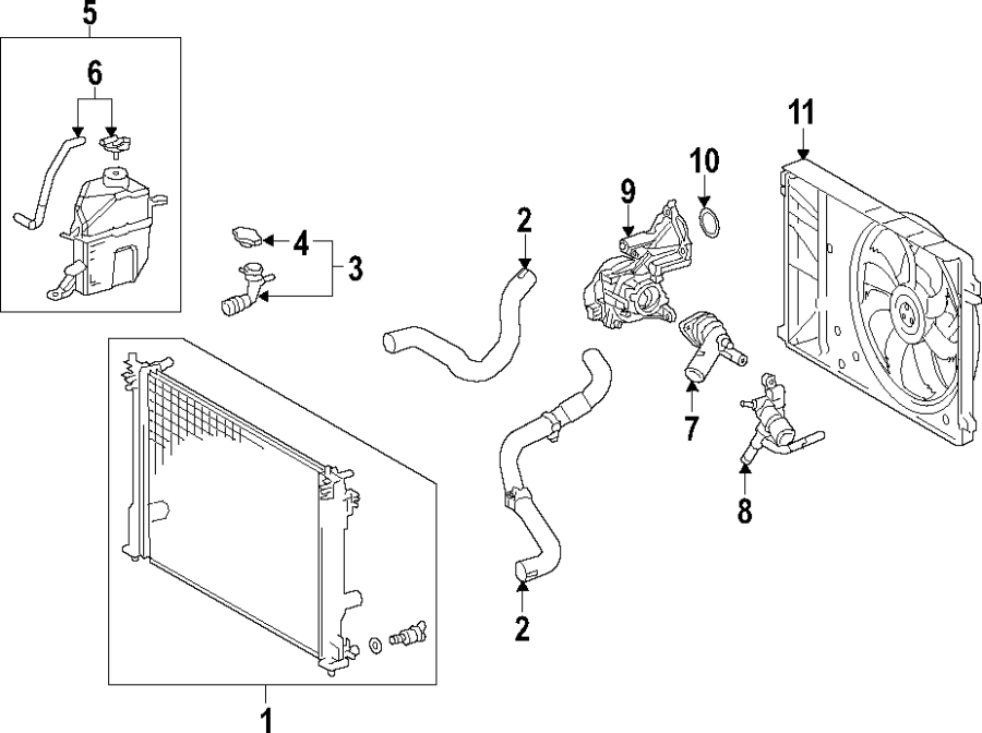 Diagram COOLING SYSTEM. COOLING FAN. RADIATOR. WATER PUMP. for your 2020 Toyota Prius   