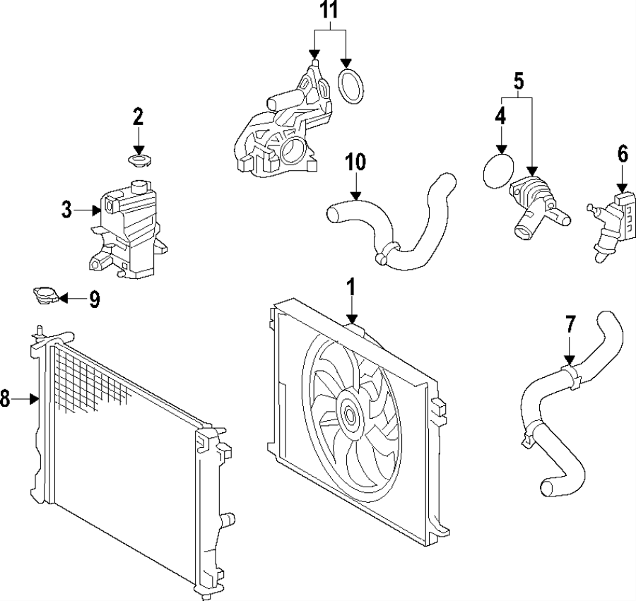 Diagram Cooling system. Cooling fan. Radiator. Water pump. for your 2020 Toyota Prius   