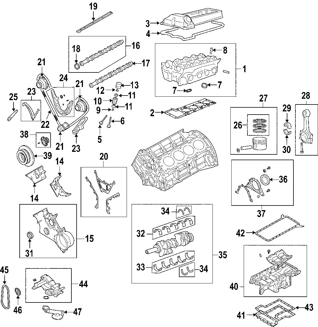 Diagram CAMSHAFT & TIMING. CRANKSHAFT & BEARINGS. CYLINDER HEAD & VALVES. LUBRICATION. MOUNTS. PISTONS. RINGS & BEARINGS. for your 2020 Land Rover Range Rover Evoque  R-Dynamic HSE Sport Utility 