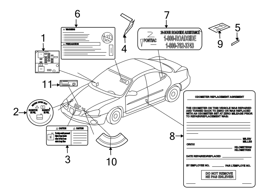 Diagram INFORMATION LABELS. for your 2022 Chevrolet Silverado   