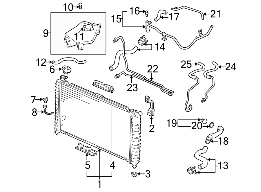 Diagram RADIATOR & COMPONENTS. for your 1995 Chevrolet K2500  Base Standard Cab Pickup Fleetside 4.3L Chevrolet V6 A/T 