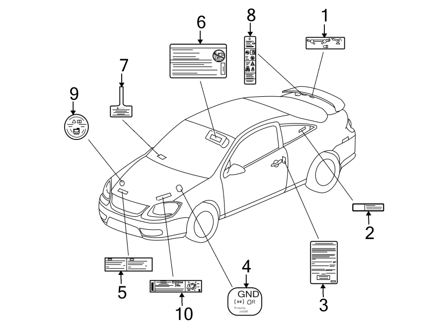 Diagram INFORMATION LABELS. for your 2019 Chevrolet Silverado   