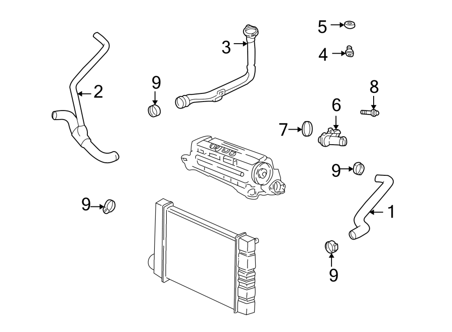 Diagram RADIATOR HOSES. for your 2005 GMC Canyon   