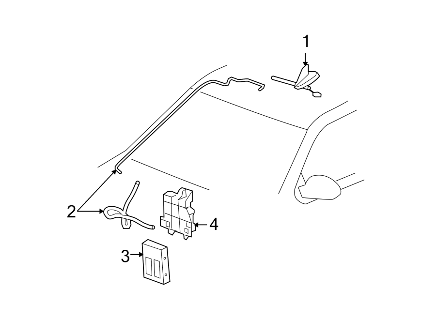 ANTENNA. Diagram