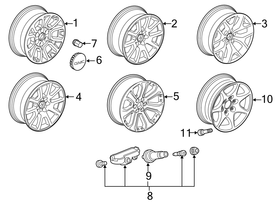 WHEELS. Diagram