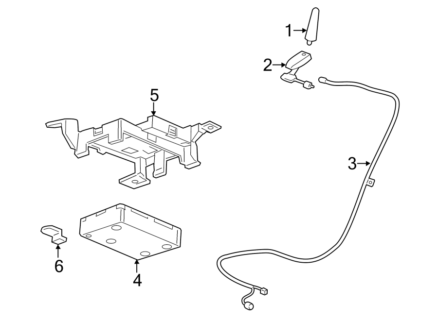 Communication system components. Diagram