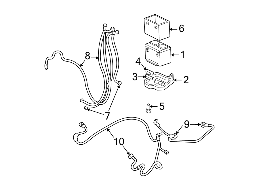 BATTERY CABLES.