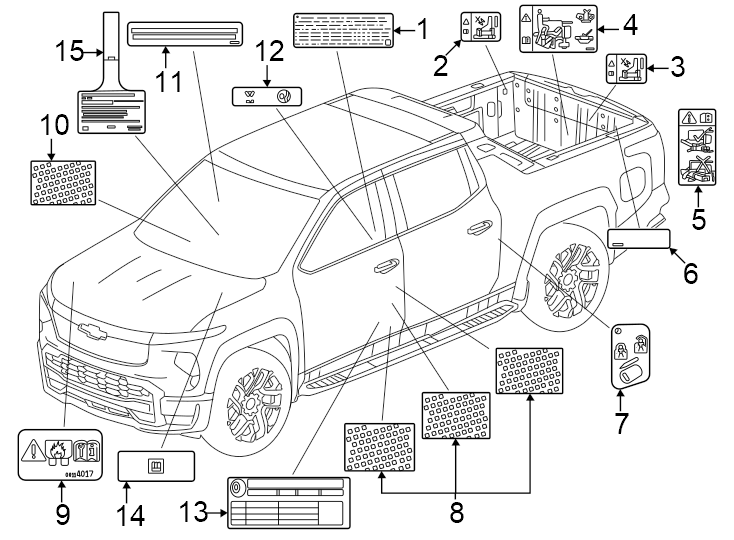 Diagram Information labels. for your Chevrolet Silverado  