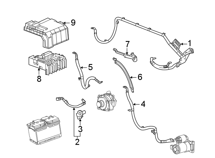 Battery cables.