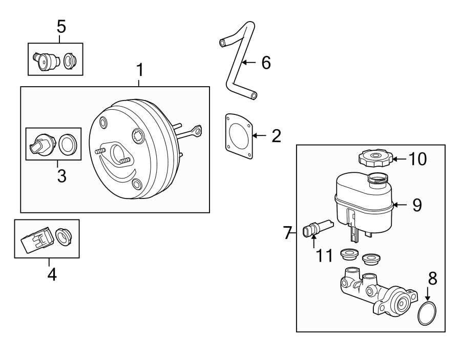 Components on dash panel.