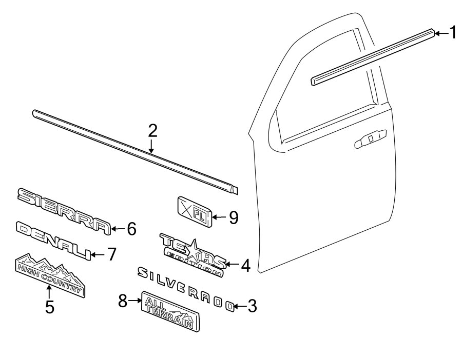 Diagram FRONT DOOR. EXTERIOR TRIM. for your 2015 Chevrolet Equinox   