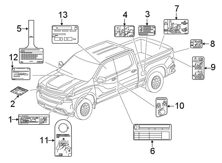 Diagram Information labels. for your 2020 Chevrolet Silverado   