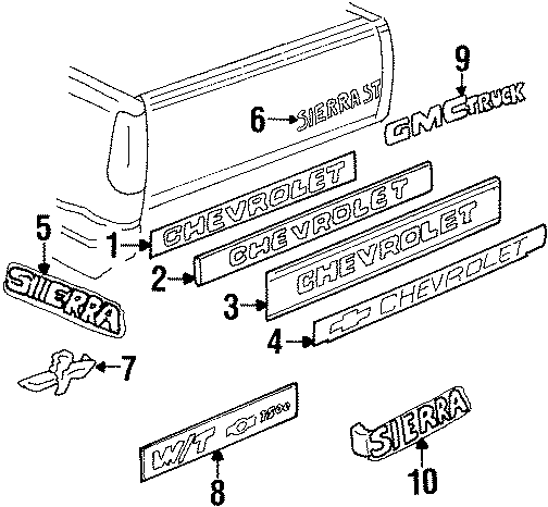 Diagram PICK UP BOX. EXTERIOR TRIM. for your Chevrolet