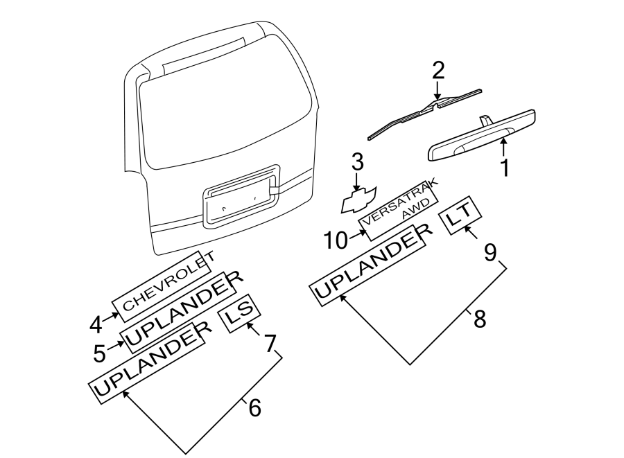 1LIFT GATE. EXTERIOR TRIM.https://images.simplepart.com/images/parts/motor/fullsize/GL05570.png