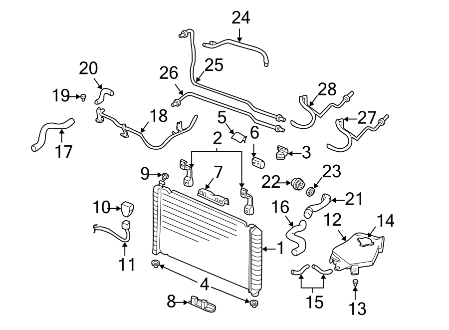 Diagram RADIATOR & COMPONENTS. for your 2020 GMC Sierra 2500 HD   