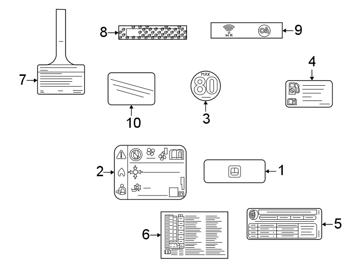 Information labels.