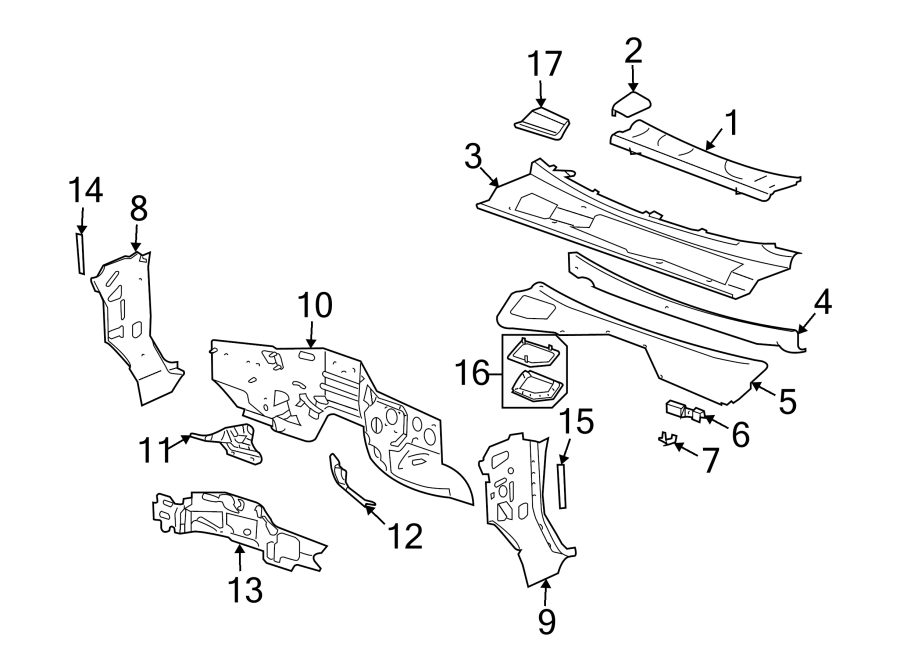 COWL. Diagram