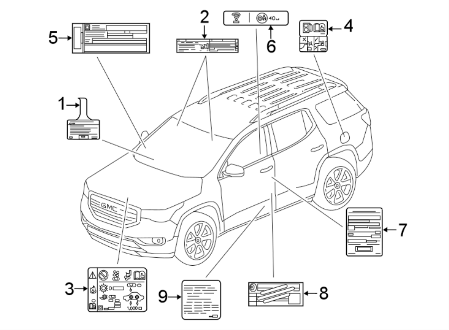 Diagram INFORMATION LABELS. for your Oldsmobile