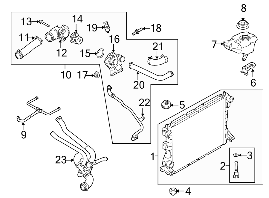 Diagram RADIATOR & COMPONENTS. for your 2021 Ford F-150  XL Crew Cab Pickup Fleetside 