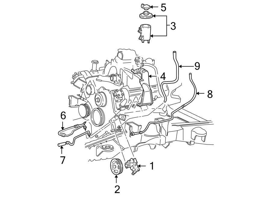 Diagram STEERING GEAR & LINKAGE. PUMP & HOSES. for your 2018 Ford F-150 2.7L EcoBoost V6 A/T RWD XL Crew Cab Pickup Fleetside 