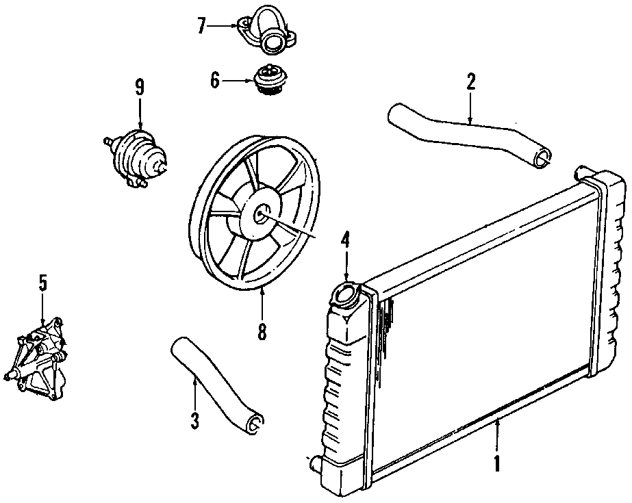 Diagram COOLING SYSTEM. COOLING FAN. RADIATOR. WATER PUMP. for your 1987 Chevrolet Celebrity Eurosport Coupe 2.5L Pontiac M/T 