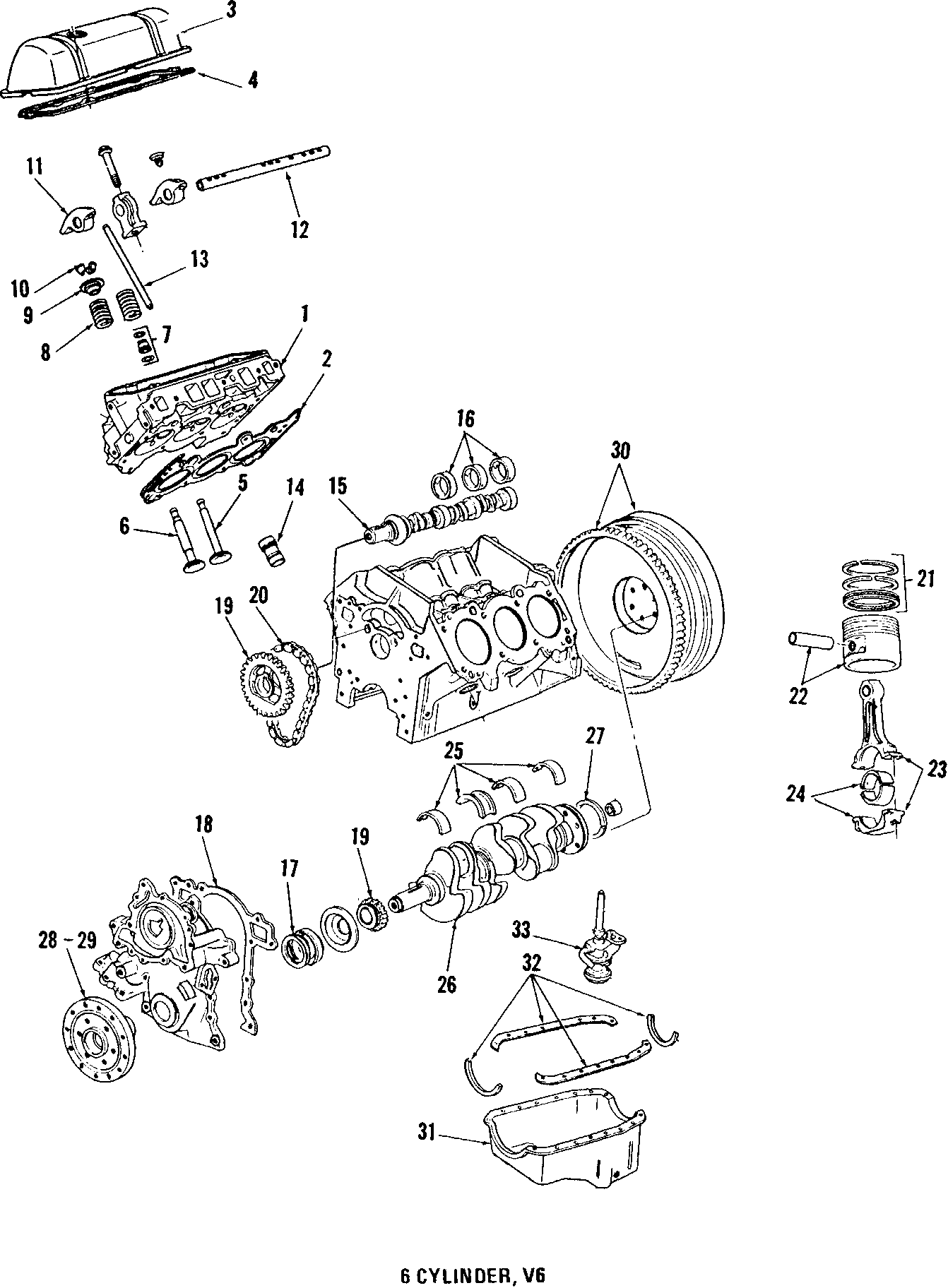 Diagram CAMSHAFT & TIMING. CRANKSHAFT & BEARINGS. CYLINDER HEAD & VALVES. LUBRICATION. MOUNTS. PISTONS. RINGS & BEARINGS. for your 2005 Chevrolet Silverado 3500 LT Extended Cab Pickup Fleetside  