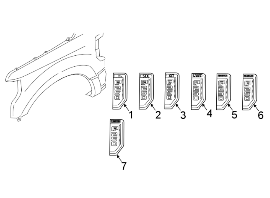 Diagram FENDER. EXTERIOR TRIM. for your 1996 Ford Bronco   